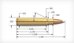 338 winchester magnum.jpg